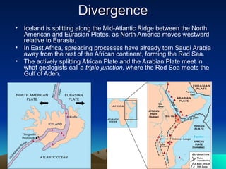 Divergence
Divergence
• Iceland is splitting along the Mid-Atlantic Ridge between the North
American and Eurasian Plates, as North America moves westward
relative to Eurasia.
• In East Africa, spreading processes have already torn Saudi Arabia
away from the rest of the African continent, forming the Red Sea.
• The actively splitting African Plate and the Arabian Plate meet in
what geologists call a triple junction, where the Red Sea meets the
Gulf of Aden.
 