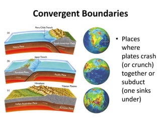 Convergent Boundaries
• Places
where
plates crash
(or crunch)
together or
subduct
(one sinks
under)
 