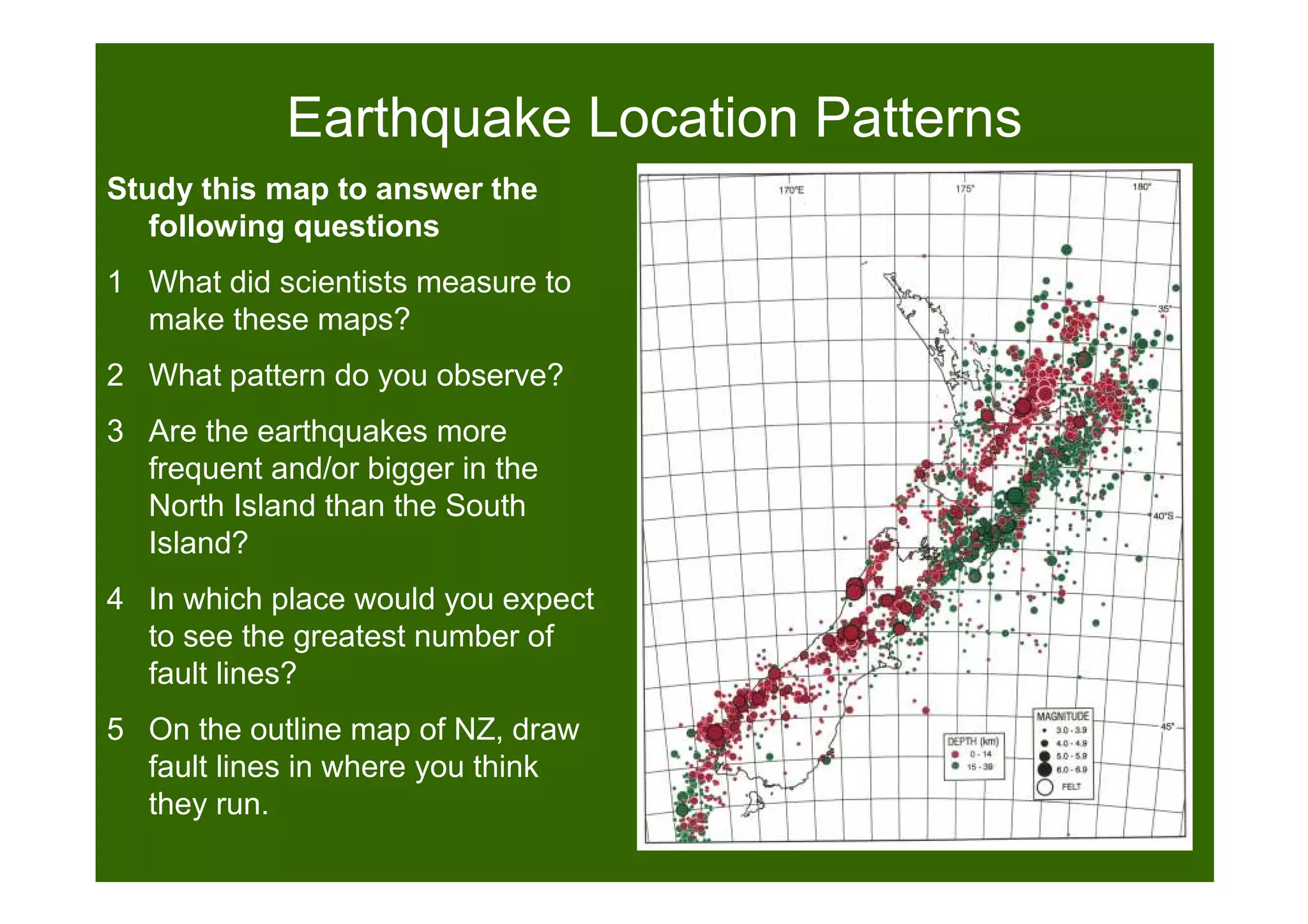 Plate Tectonics