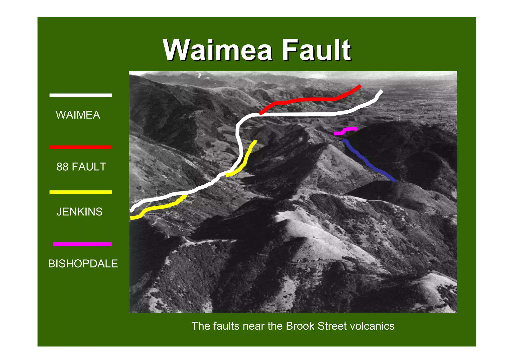 Plate Tectonics