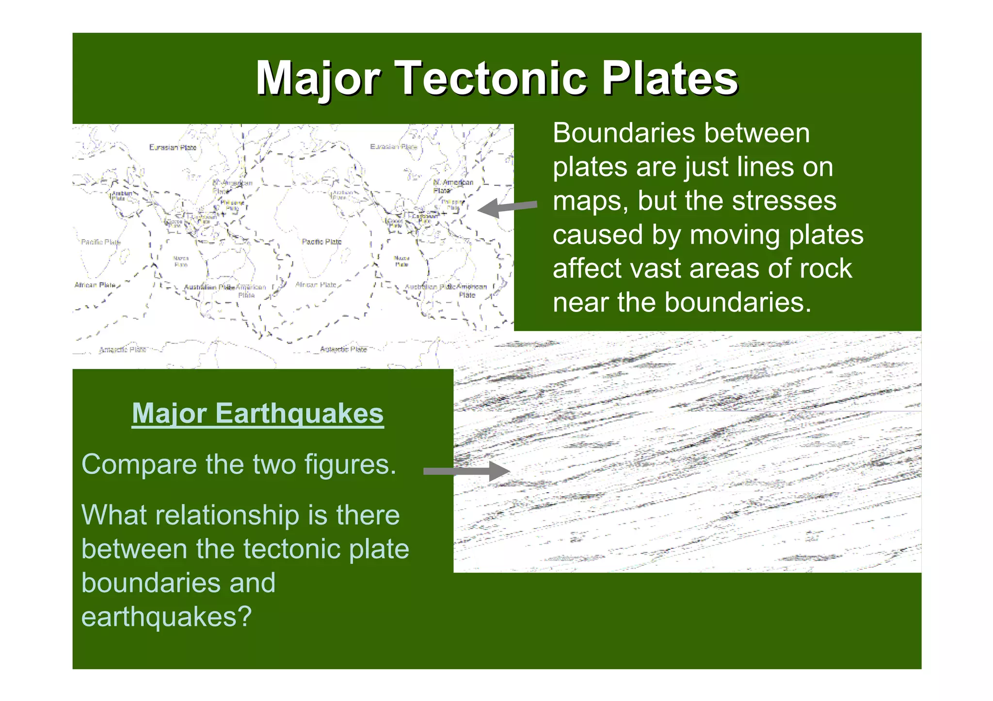 Plate Tectonics