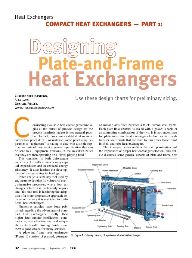 Heat Exchanger Sizing Chart