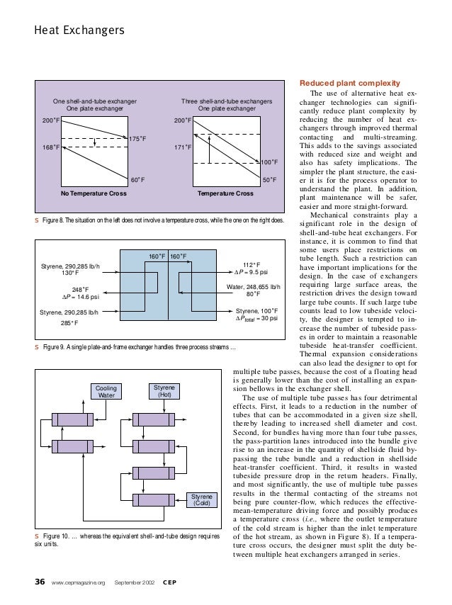 Plate and frame Heat Exchanger Sizing