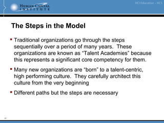 17
The Steps in the Model
 Traditional organizations go through the steps
sequentially over a period of many years. These
organizations are known as “Talent Academies” because
this represents a significant core competency for them.
 Many new organizations are “born” to a talent-centric,
high performing culture. They carefully architect this
culture from the very beginning
 Different paths but the steps are necessary
 