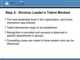 19
Step 2: Division Leader’s Talent Mindset
 The next leadership level in the organization, and active
champions step forward
 Talent laboratories begin to be established
 Recognition is provided and success is observed in
specific departments or groups
 Compelling cases are made to those leaders who can be
influenced
 