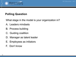 25
Polling Question
What stage in the model is your organization in?
A. Leaders mindsets
B. Process building
C. Guiding coalition
D. Manager as talent leader
E. Employees as initiators
F. Don’t know
 