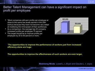 Workforce & Talent Solutions
© 2008 IBM Corporation
Better Talent Management can have a significant impact on
profit per employee
 “Most companies still earn profits per employee at
close to the same low levels earned in the 20th
century because they have not become very adept
at mobilizing the mind power of their workforces.
 As a comparison, the average top-30 company
increased profits per employee 70 percent
 The target should be to improve profits per
employee by 30 to 60 percent or more. “
“The opportunities to improve the performance of workers just from increased
efficiency alone are huge: Surveys show that a majority of workers in thinking-intensive
jobs in large companies feel they waste from half a day to two days out of every workweek...
The opportunities to improve the effectiveness of such workers are even larger. The
opportunities to mobilize the latent intangible assets (that is, knowledge, skills, relationships
and reputations) of a company’s workforce are vast.”
Net Income per Employee
Top 30
Companies
Next 30
Companies
$83,000
$53,000
Mobilizing Minds Lowell L. L Bryan and Claudia L. I. Joyce
 
