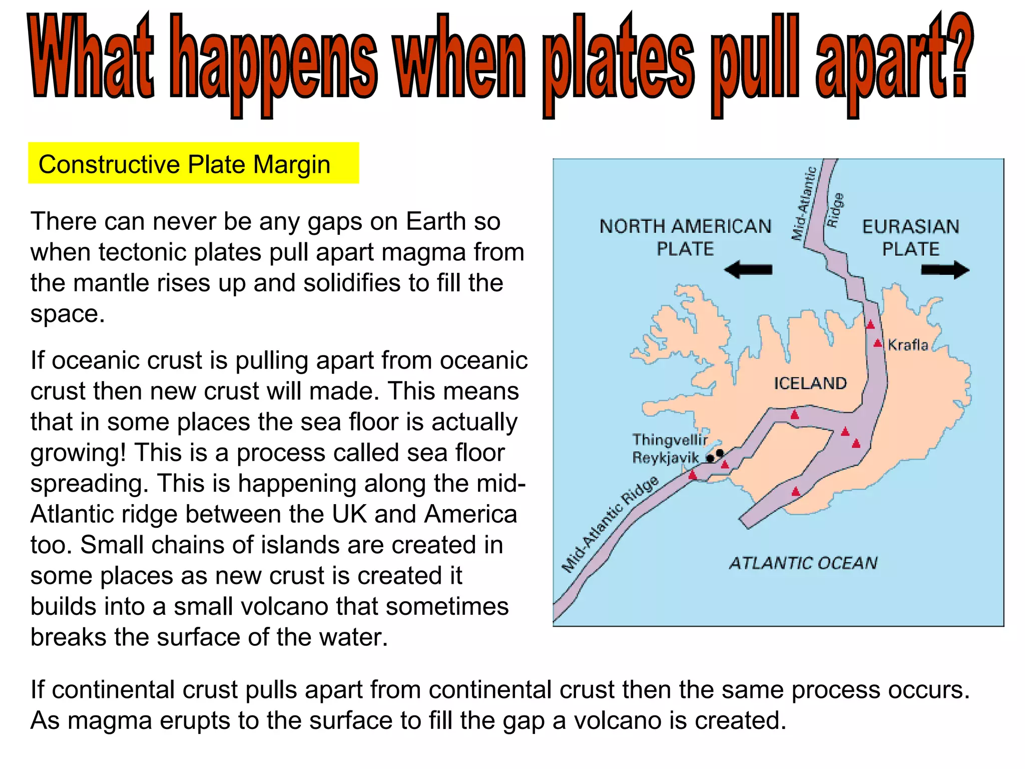 What happens when plates pull apart? There can never be any gaps on Earth so when tectonic plates pull apart magma from the mantle rises up and solidifies to fill the space. If oceanic crust is pulling apart from oceanic crust then new crust will made. This means that in some places the sea floor is actually growing! This is a process called sea floor spreading. This is happening along the mid-Atlantic ridge between the UK and America too. Small chains of islands are created in some places as new crust is created it builds into a small volcano that sometimes breaks the surface of the water.  If continental crust pulls apart from continental crust then the same process occurs. As magma erupts to the surface to fill the gap a volcano is created. Constructive Plate Margin 