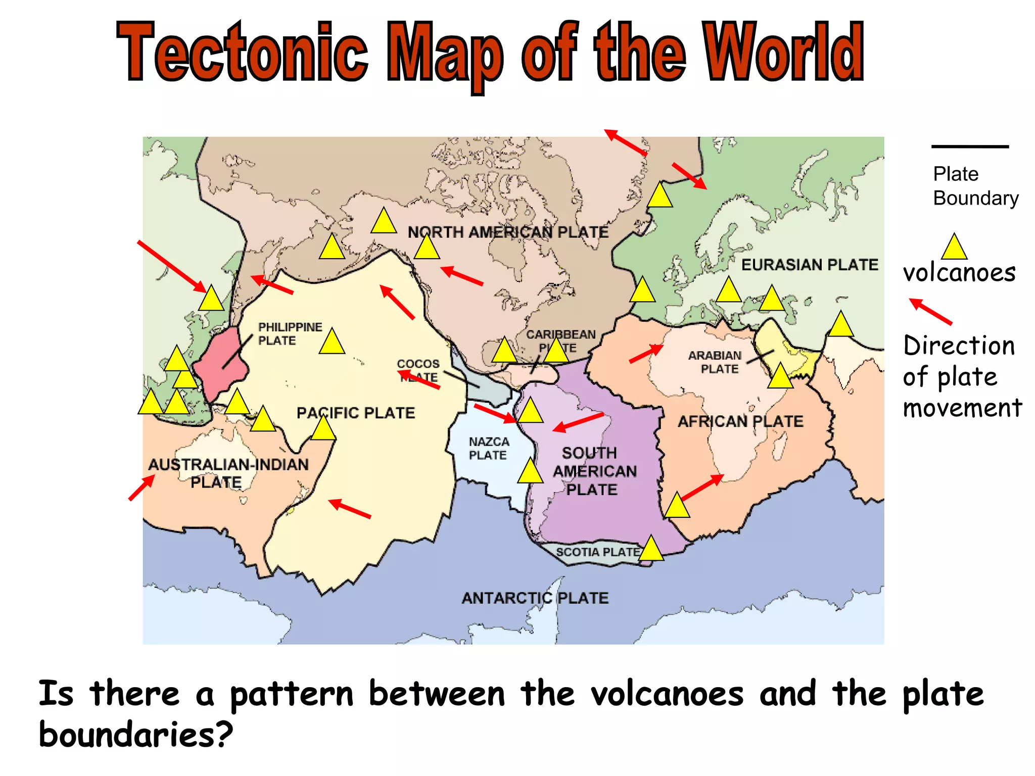 Tectonic Map of the World Is there a pattern between the volcanoes and the plate boundaries? Plate Boundary volcanoes Direction of plate movement 