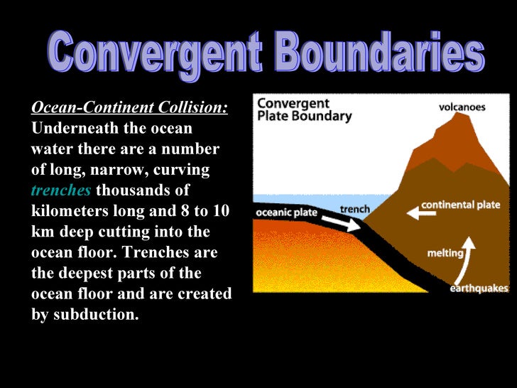 Plate Boundaries