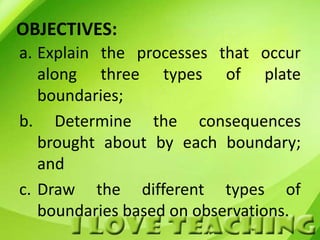 Types of Plate Boundaries | PPTX
