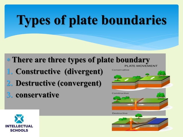 Plate Boundaries PPT plate-boundaries-ppt