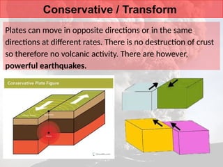 Conservative Transform Example Plate Boundaries here you will the main plate boundaires | PPTX