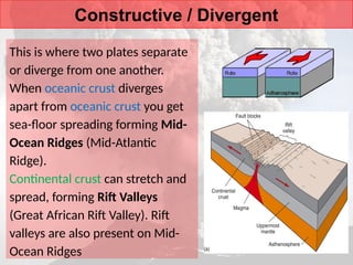 Plate Boundaries here you will the main plate boundaires | PPTX