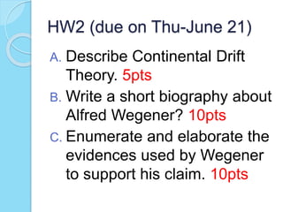 HW2 (due on Thu-June 21)
A. Describe Continental Drift
Theory. 5pts
B. Write a short biography about
Alfred Wegener? 10pts
C. Enumerate and elaborate the
evidences used by Wegener
to support his claim. 10pts
 