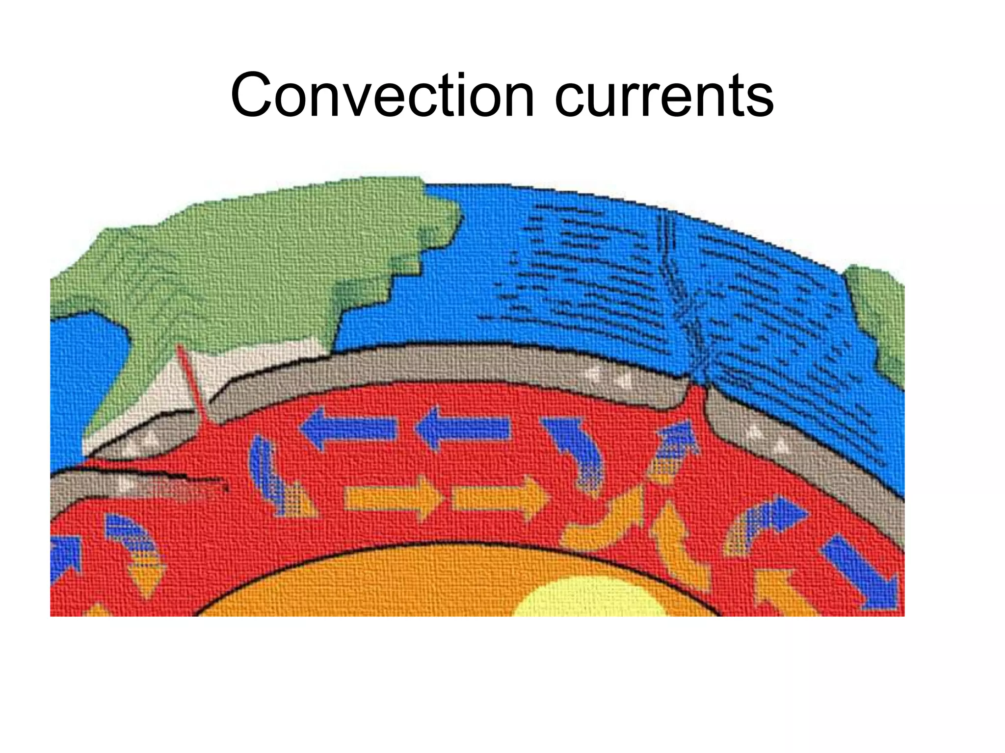 Plate Boundaries powerpoint.ppt