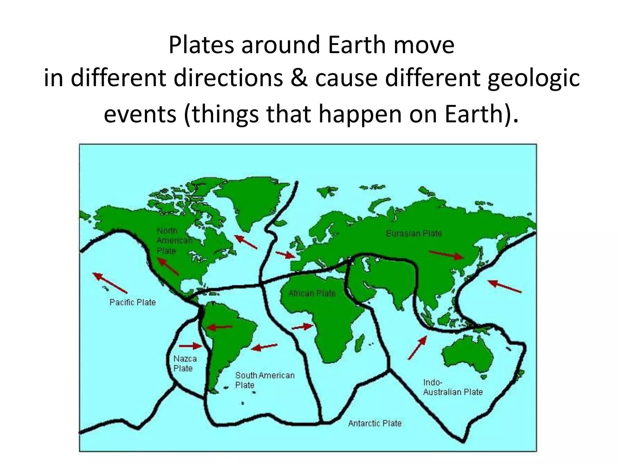 Plates around Earth move
in different directions & cause different geologic
events (things that happen on Earth).
 