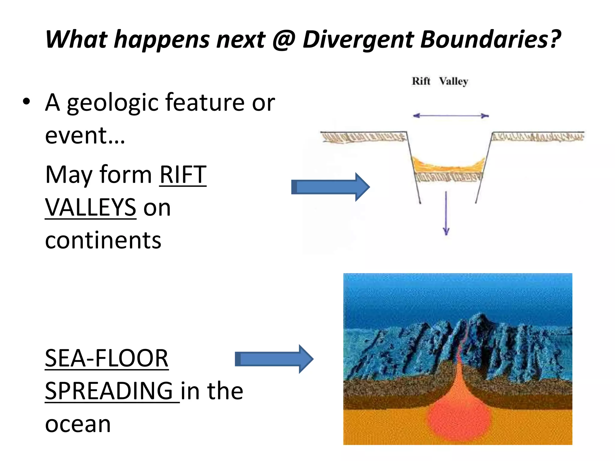 What happens next @ Divergent Boundaries?
• A geologic feature or
event…
May form RIFT
VALLEYS on
continents
SEA-FLOOR
SPREADING in the
ocean
 