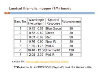 Landsat thematic mapper (TM) bands
Landsat TM: http://rst.gsfc.nasa.gov/Intro/Part2_20.html
ETM+ (Landsat 7): add PAN 0.52-0.9 (Green->IR) band 15m, Thermal is 60m
26
 