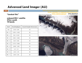 Advanced Land Imager (ALI)
“Landsat like”
onboard EO-1 satellite
37km swath
10 bands
http://earthobservatory.nasa.gov/IOTD/view.php?id=40169
http://edcsns17.cr.usgs.gov/eo1/sensors/ali
http://glovis.usgs.gov data download
33
 