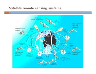 Satellite remote sensing systems
5
 