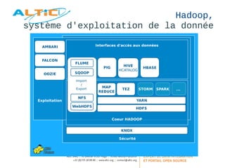 Hadoop, 
système d'exploitation de la donnée 
 