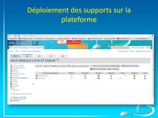 Déploiement des supports sur la
plateforme
 