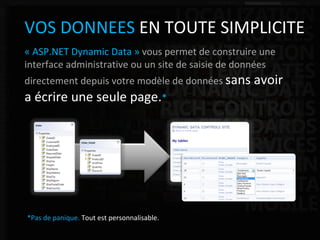 VOS DONNEES  EN TOUTE SIMPLICITE « ASP.NET Dynamic Data »  vous permet de construire une interface administrative ou un site de saisie de données directement depuis votre modèle de données   sans avoir a écrire une seule page. * *Pas de panique.  Tout est personnalisable. 