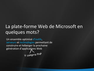 La plate-forme Web de Microsoft en quelques mots? Un ensemble optimisé  d’outils ,  serveurs  et  technologies  permettant de construire et héberger la prochaine génération d’applications Web Y compris PHP 