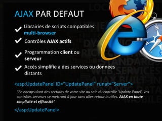 ASP.NET Web Application Framework AJAX  PAR DEFAUT Librairies de scripts compatibles  multi-browser Contrôles  AJAX actifs Accès simplifie a des services ou données distants Programmation  client  ou  serveur <asp:UpdatePanel ID="UpdatePanel" runat="Server"> </asp:UpdatePanel> “ En encapsulant des sections de votre site au sein du contrôle 'Update Panel', vos contrôles serveurs se mettront à jour sans aller-retour inutiles.  AJAX en toute simplicité et efficacité ” 