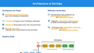 Architecture et DevOps
Architecture du Projet
Architecture microservices
pour une meilleure modularité
Frontend: Angular pour l'interface utilisateur
Backend: Spring Boot pour les microservices
Base de données
: MySQL pour la persistance des données
Définition de DevOps
Combinaison des pratiques de
développement (Dev)
etd'opérations (Ops)
Objectif : automatiser et accélérer
le cycle de développement logiciel
Principes clés :intégration continue ,
livraison continue
etdéploiement continu
Pipeline CI/CD
 