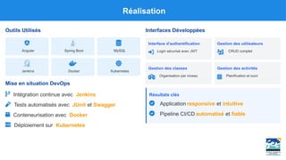 Réalisation
Outils Utilisés
Angular Spring Boot MySQL
Jenkins Docker Kubernetes
Mise en situation DevOps
Intégration continue avec Jenkins
Tests automatisés avec JUnit et Swagger
Conteneurisation avec Docker
Déploiement sur Kubernetes
Interfaces Développées
Interface d'authentification
Login sécurisé avec JWT
Gestion des utilisateurs
CRUD complet
Gestion des classes
Organisation par niveau
Gestion des activités
Planification et suivi
Résultats clés
Application responsive et intuitive
Pipeline CI/CD automatisé et fiable
 