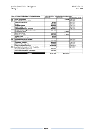 Gestion commerciale et budgétaire 2ième E-business 
I.Balligant Mai 2014 
Page8 
 
