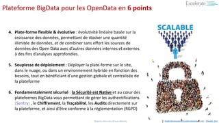 #BigData #Sécurité #Cloud #Mobile Aadel.Benyoussef@ExcelerateSystems.net / @aadel_ben
4. Plate-forme flexible & évolutive : évolutivité linéaire basée sur la
croissance des données, permettant de stocker une quantité
illimitée de données, et de combiner sans effort les sources de
données des Open Data avec d’autres données internes et externes
à des fins d’analyses approfondies.
5. Souplesse de déploiement : Déployer la plate-forme sur le site,
dans le nuage, ou dans un environnement hybride en fonction des
besoins, tout en bénéficiant d’une gestion globale et centralisée de
la plateforme
6. Fondamentalement sécurisé : la Sécurité est Native et au cœur des
plateformes BigData vous permettant de gérer les authentifications
(Sentry) , le Chiffrement, la Traçabilité, les Audits directement sur
la plateforme, et ainsi d’être conforme à la réglementation (RGPD)
Plateforme BigData pour les OpenData en 6 points
 