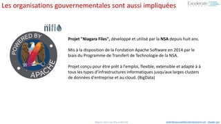 #BigData #Sécurité #Cloud #Mobile Aadel.Benyoussef@ExcelerateSystems.net / @aadel_ben
Projet "Niagara Files", développé et utilisé par la NSA depuis huit ans.
Mis à la disposition de la Fondation Apache Software en 2014 par le
biais du Programme de Transfert de Technologie de la NSA.
Projet conçu pour être prêt à l'emploi, flexible, extensible et adapté à à
tous les types d’infrastructures informatiques jusqu’aux larges clusters
de données d'entreprise et au cloud. (BigData)
Les organisations gouvernementales sont aussi impliquées
 