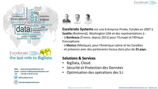 #BigData #Sécurité #Cloud #Mobile Aadel.Benyoussef@ExcelerateSystems.net / @aadel_ben
@ExcelSysFrance
ExcelerateSystemsFrance
Web : www.ExcelerateSystems.net
Email : Contact-Fr@ExcelerateSystems.net
Tél : +33 (0) 5 56 07 23 33
Solutions & Services
• BigData, Cloud.
• Sécurité et Protection des Données
• Optimisation des opérations des S.I
Excelerate Systems est une Entreprise Privée, Fondée en 2007 à
Seattle (Redmond), Washington USA et des représentations à :
- à Bordeaux (France, depuis 2011) pour l’Europe et l’Afrique
francophone
- à Mexico (Mexique), pour l’Amérique Latine et les Caraïbes
- et présence avec des partenaires locaux dans plus de 25 pays.
 