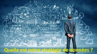 6Quelle est notre stratégie de données ?
 
