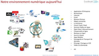 #BigData #Sécurité #Cloud #Mobile Aadel.Benyoussef@ExcelerateSystems.net / @aadel_ben
Notre environnement numérique aujourd’hui
› Application d’Entreprise
› Bureautique
› Internet
› Email
› Réseaux Sociaux
› Objets connectés
› e-commerce
› Cloud / SaaS / PaaS
› Services Publics en ligne
› Open Data / eGouvernement
› Citoyenneté en ligne
› Banques en ligne
› Jeux en réseau
› Apps Mobiles
› Sauvegarde et Transport de
données
› Échange / Partage en P2P
› Vidéo à la Demande
› etc
 