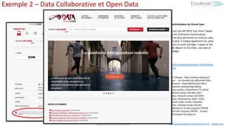 Plateforme DATA HUB / API
