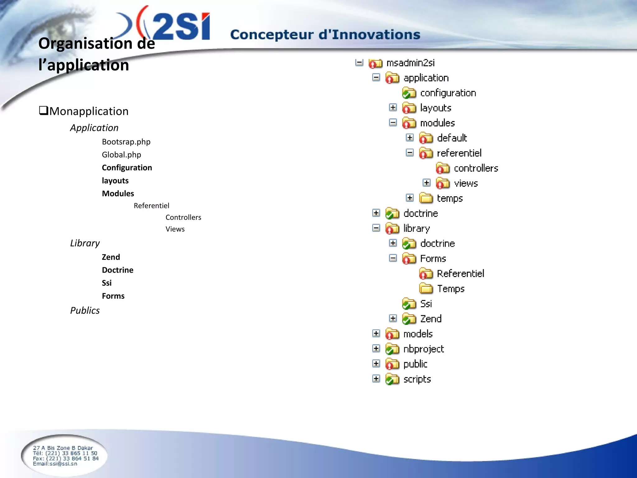 Organisation de l’application Monapplication Application Bootsrap.php Global.php Configuration  layouts Modules Referentiel Controllers Views Library Zend Doctrine Ssi  Forms Publics 