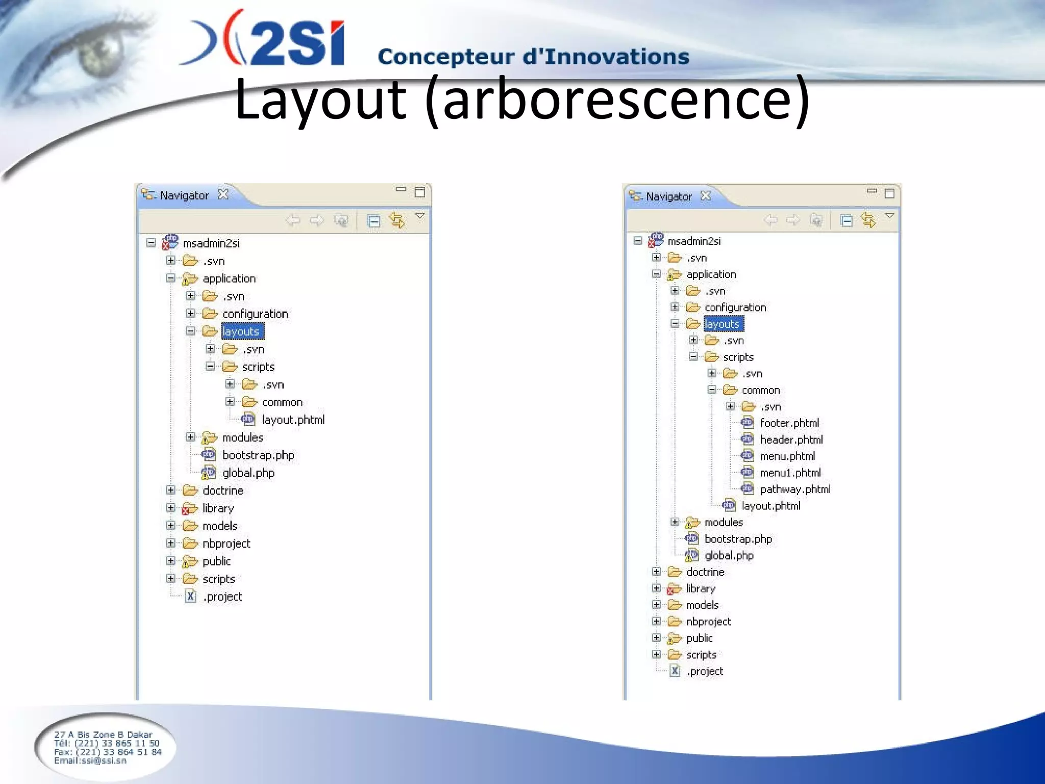 Layout (arborescence) 