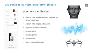 12
Les services de votre plateforme digitale
• Poste de travail employé / travailleur Anywhere, Any
Device (mobile, web)
• Assistant virtuel (langage naturel, écrit)
• Application mobile micro-services
• Langage naturel
• Réalité augmentée
• Réalité virtuelle
• Drone – capture d’information
L’experience utilisateur
User
Experience
Web
Mobile
Alexa
Google Home
ChatBot - Virtual
Assistant
Drones
 