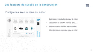 23
L’intégration avec le cœur de métier
• Optimisation / robotisation du cœur de métier
• Déploiement de votre API Internes (SAG, ..)
• Intégration de vos données opérationnelles
• Intégration de vos processus cœur de métier
Your Digital Platform
Operational
Backbone
Shared
BusinessInsight
Les facteurs de succès de la construction
 
