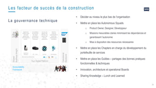 24
La gouvernance technique
• Décider au niveau le plus bas de l’organisation
• Mettre en place les Autonomous Squads
o Product Owner, Designer, Développeur
o Missions mesurables claires minimisant les dépendances et
garantissant l’autonomie
o Mise à disposition des ressources nécessaires
• Mettre en place les Chapters en charge du développement du
portefeuille de services
• Mettre en place les Guildes – partages des bonnes pratiques
fonctionnelles & techniques
• Innovation, architecture et operational Boards
• Sharing Knowledge – Lunch and Learned
Your Digital Platform
Operational
Backbone
Shared
BusinessInsight
Accountability
Framework
Les facteur de succès de la construction
 