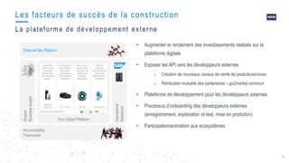 25
La plateforme de développement externe
• Augmenter le rendement des investissements réalisés sur la
plateforme digitale
• Exposer les API vers les développeurs externes
o Création de nouveaux canaux de vente de produits/services
o Rétribution mutuelle des partenaires – go2market commun
• Plateforme de développement pour les développeurs externes
• Processus d’onboarding des développeurs externes
(enregistrement, exploration et test, mise en prodution)
• Participation/animation aux ecosystèmes
Your Digital Platform
External Dev Platform
Operational
Backbone
Shared
BusinessInsight
Accountability
Framework
Les facteurs de succès de la construction
 