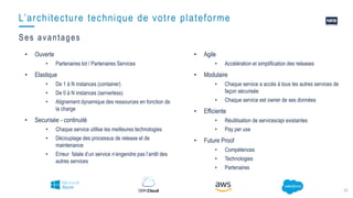 29
• Agile
• Accélération et simplification des releases
• Modulaire
• Chaque service a accès à tous les autres services de
façon sécurisée
• Chaque service est owner de ses données
• Efficiente
• Réutilisation de services/api existantes
• Pay per use
• Future Proof
• Compétences
• Technologies
• Partenaires
• Ouverte
• Partenaires Iot / Partenaires Services
• Elastique
• De 1 à N instances (container)
• De 0 à N instances (serverless)
• Alignement dynamique des ressources en fonction de
la charge
• Securisée - continuité
• Chaque service utilise les meilleures technologies
• Découplage des processus de release et de
maintenance
• Erreur fatale d’un service n’engendre pas l’arrêt des
autres services
L’architecture technique de votre plateforme
Ses avantages
 