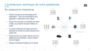 30
L’architecture technique de votre plateforme
API
devsecops
• Chaque microservice est technologiquement
indépendant -> choix de la technologie la plus
appropriée + maintenance moins risquée
• Chaque micro-services a un périmètre bien défini
et isolé, ce qui réduit le risque de "château de
cartes".
• Le nombre d'instances de chaque service est
échelonné en fonction du coût de réduction de la
charge infra
• Chaque service a son propre cycle de vie et son
déploiement est automatisé - versions rapides =
moins de bogues
• Chaque composante est gérée par une équipe
Sa composition modulaires
Squad 1
Squad 2
Squad 3
Squad 3Squad 4
Squad 5
 