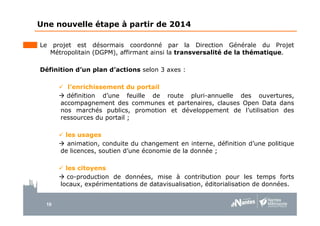 10
Le projet est désormais coordonné par la Direction Générale du Projet
Métropolitain (DGPM), affirmant ainsi la transversalité de la thématique.
Définition d’un plan d’actions selon 3 axes :
l’enrichissement du portail
définition d’une feuille de route pluri-annuelle des ouvertures,
accompagnement des communes et partenaires, clauses Open Data dans
nos marchés publics, promotion et développement de l’utilisation des
ressources du portail ;
les usages
animation, conduite du changement en interne, définition d’une politique
de licences, soutien d’une économie de la donnée ;
les citoyens
co-production de données, mise à contribution pour les temps forts
locaux, expérimentations de datavisualisation, éditorialisation de données.
Une nouvelle étape à partir de 2014
 