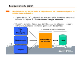 6
Mutualisation du portail avec le Département de Loire-Atlantique et la
Région Pays de la Loire
A partir de déc. 2012, le portail est mutualisé entre 4 échelons territoriaux
distincts. Il s’agit de la 1ère initiative de ce type en France.
Objectif : simplifier l’accès aux données pour les citoyens – usagers –
entreprises, quelle que soit l’entité gestionnaire des données
La poursuite du projet
Data
Ville
&
Métropole
Ville
&
Métropole
DépartementDépartement
RégionRégion
Plate-forme
technique
1 seule architecture technique
 
