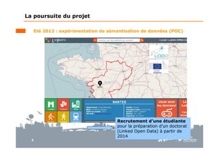 8
Eté 2013 : expérimentation de sémantisation de données (POC)
La poursuite du projet
Recrutement d’une étudiante
pour la préparation d’un doctorat
(Linked Open Data) à partir de
2014
 